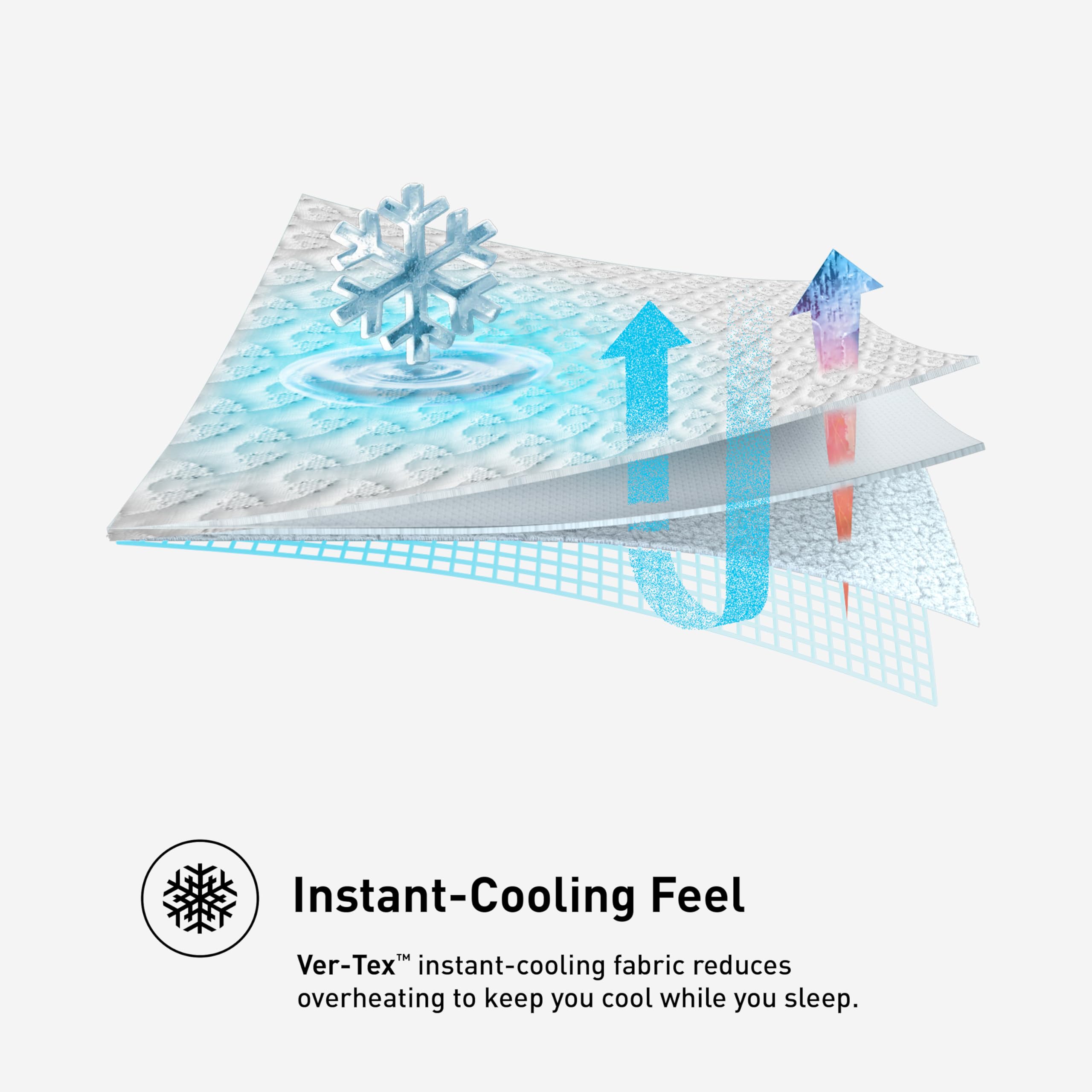 Amazon｜Bedgear Ver-Tex パフォーマンスマットレスプロテクター